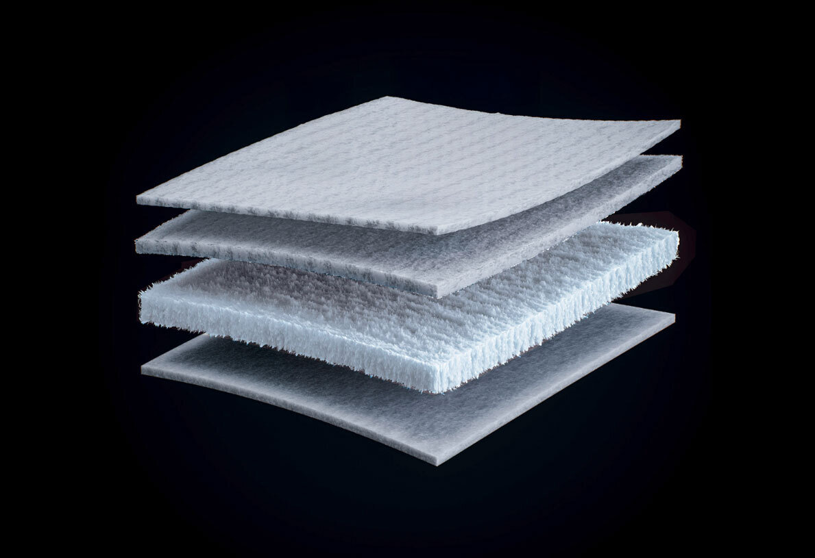 Mehrschichtiger Produktaufbau | Sandler Group