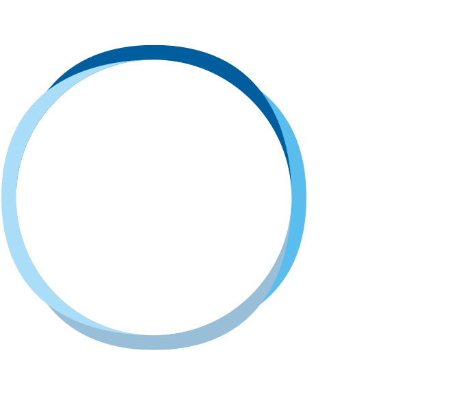 Sandler Sustainability Puzzle | Sandler Group