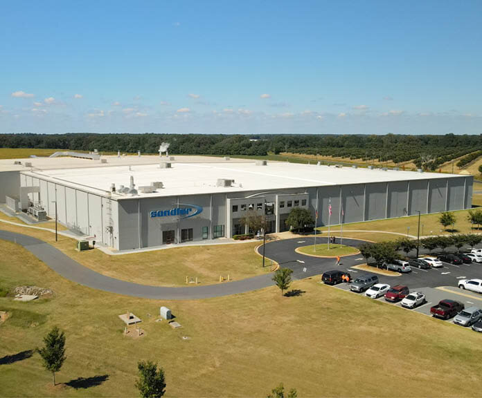 Sandler locations | Sandler Group